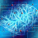 MCQ on Artificial Intelligence