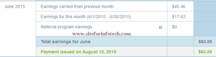 screenshot for proof of the payment by Infolinks screenshot for proof of the payment by Infolinks