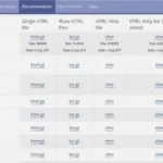 How To Install Apache And PHP On The Windows