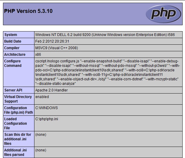 How To Install Apache And PHP On The Windows 3 php test | How To Install Apache And PHP On The Windows