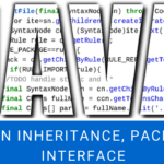 MCQ On Inheritance, Package & Interface