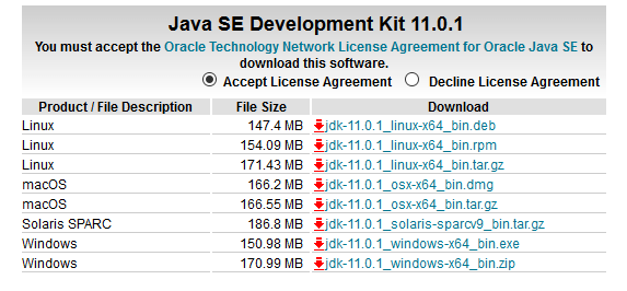 Java Development Kit (JDK)-Easy Steps for Getting Started With Selenium WebDriver