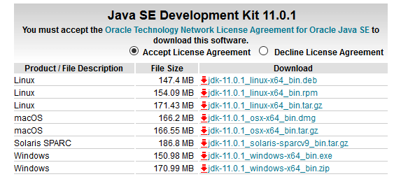 Easy Steps for Getting Started With Selenium WebDriver 1 Java Development Kit (JDK)-Easy Steps for Getting Started With Selenium WebDriver
