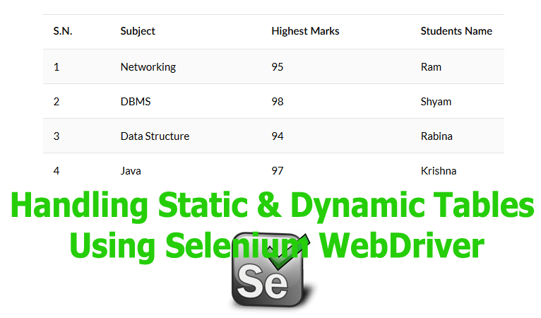 Handling Static & Dynamic Tables Using Selenium WebDriver