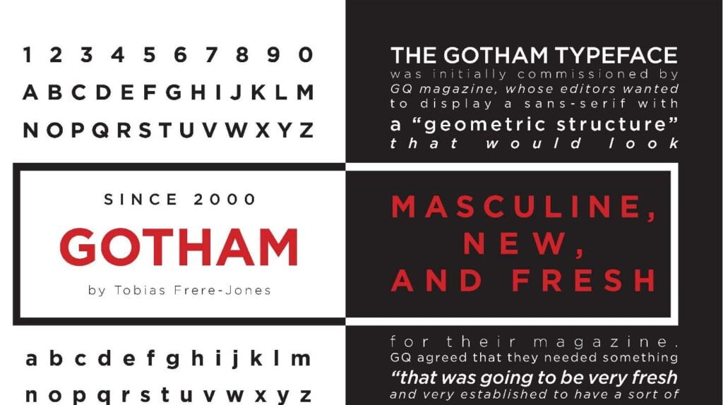 Essential Brand Identity Elements Your Business Needs in 2020 2 Using a Professional Font