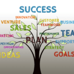 low-budget marketing ideas for business startups