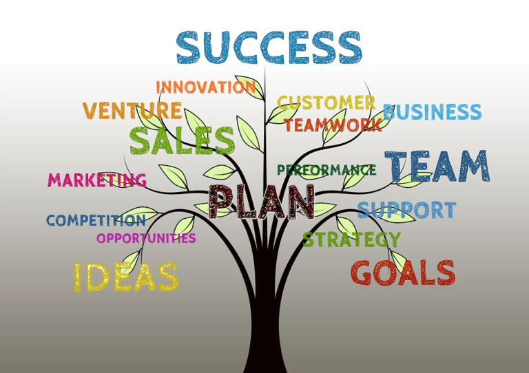 low-budget marketing ideas for business startups