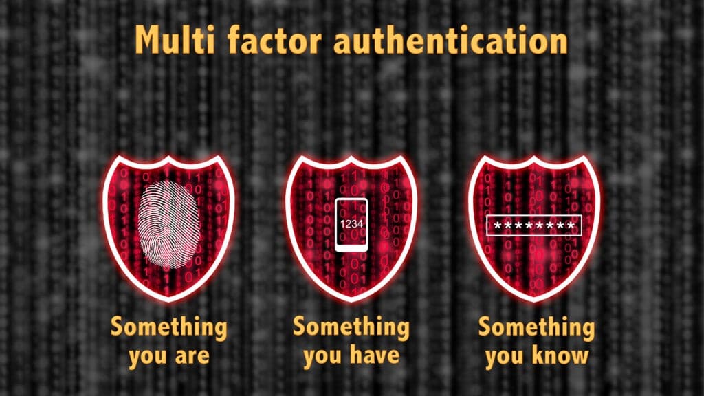 7 Best Ways To Improve Your Security Strategy 1 Multi-factor authentication concept with three shields.